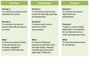 School Improvement Plan 2025-2026.jpg