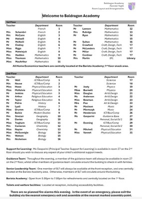Parents Night Map S2